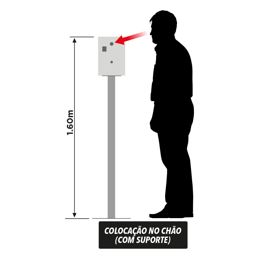 Medição Automática de Temperatura
